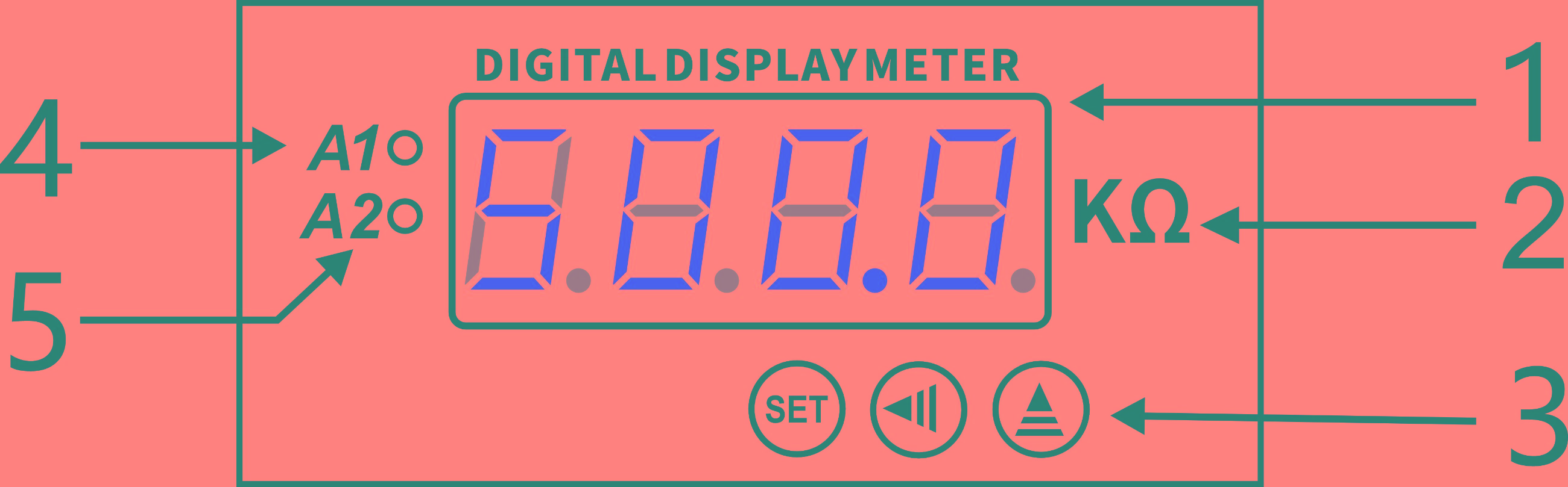 圖片關鍵詞 圖片關鍵詞