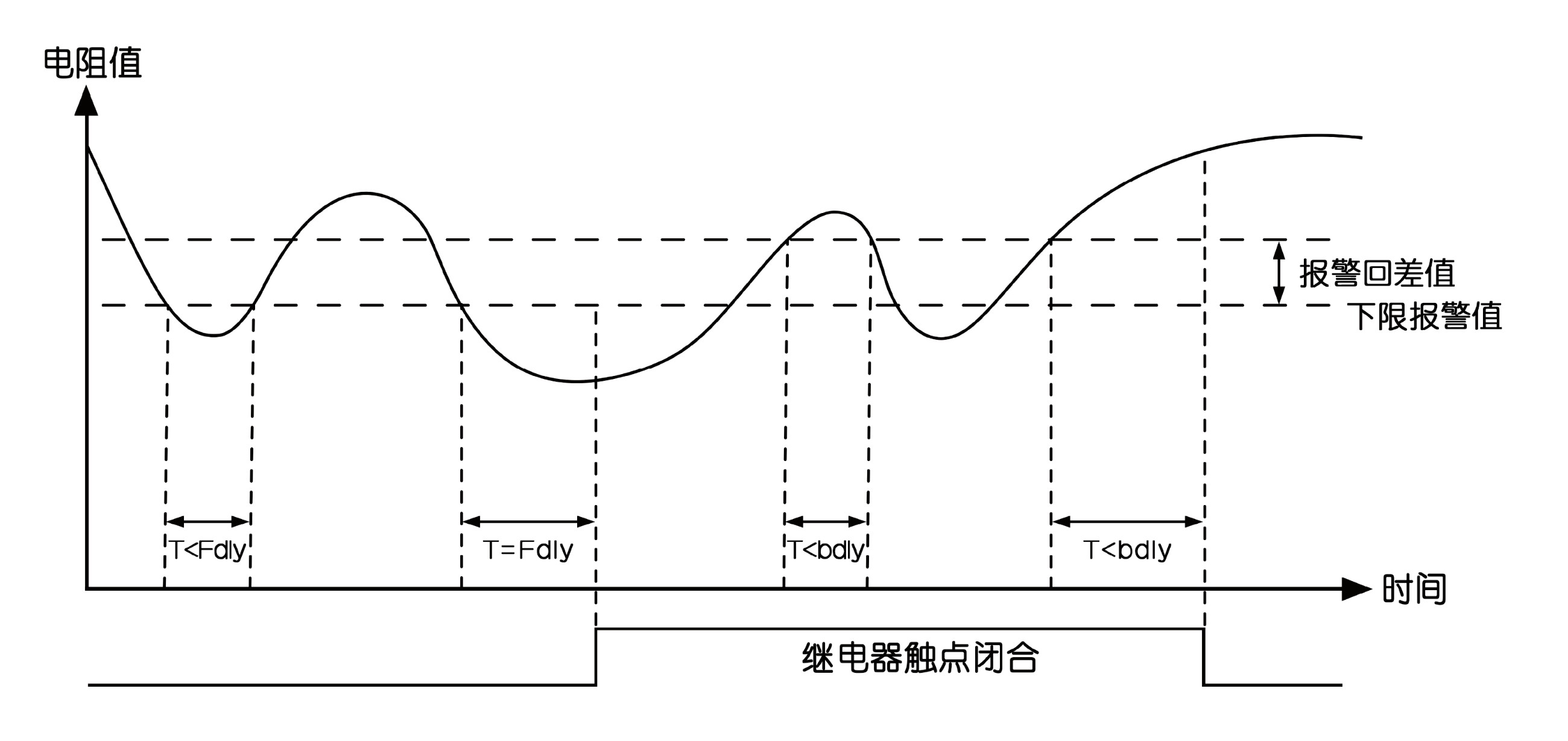 圖片關鍵詞 圖片關鍵詞