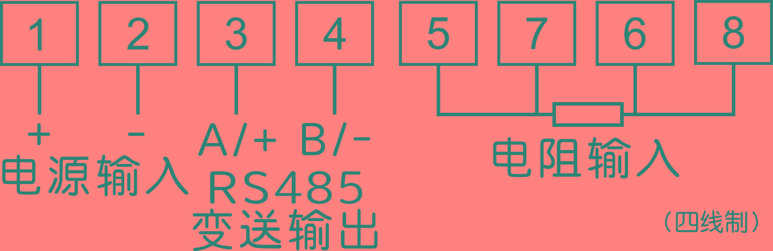 圖片關(guān)鍵詞 圖片關(guān)鍵詞