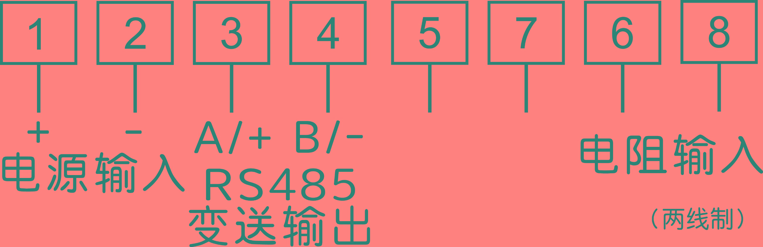 圖片關(guān)鍵詞 圖片關(guān)鍵詞